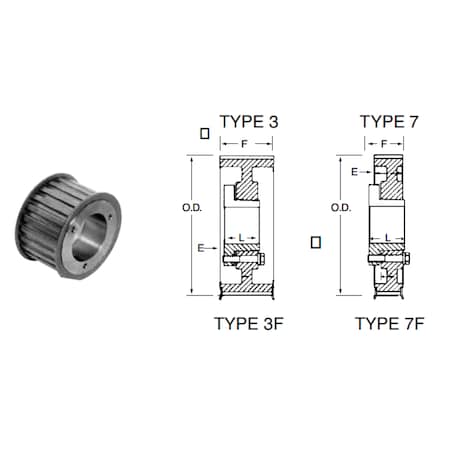 QD Timing Belt Pulley Ja, P22L075 Ja